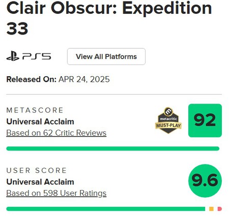 El mejor juego de 2025, Clair Obscur: Expedition 33, puede ser también uno de los mejores valorados de la historia por los jugadores en Metacritic