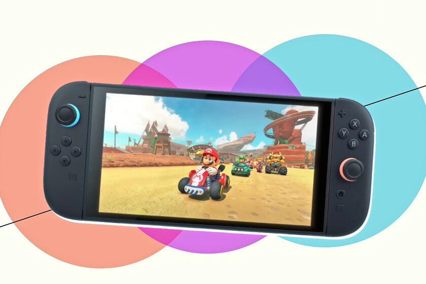 Prepárate para el impulso de Nintendo Switch 2 con estas 9 cosas que debes hacer antiguamente de percibir la consola – Nintendo Switch 2
